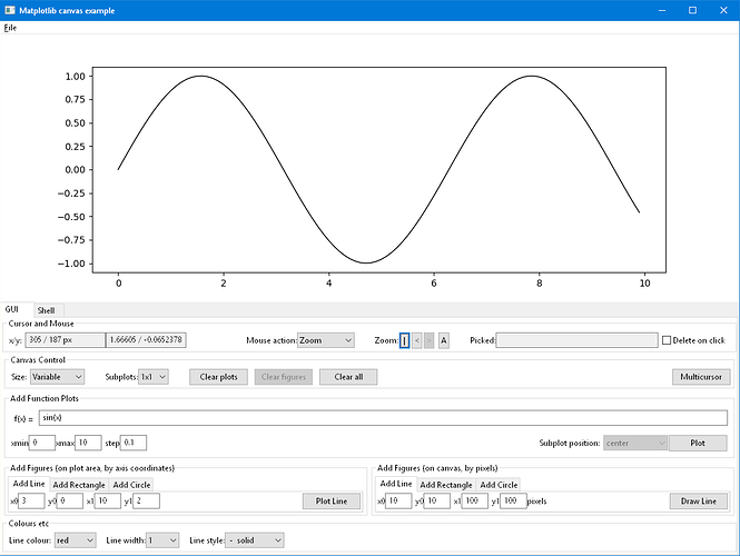 grafik